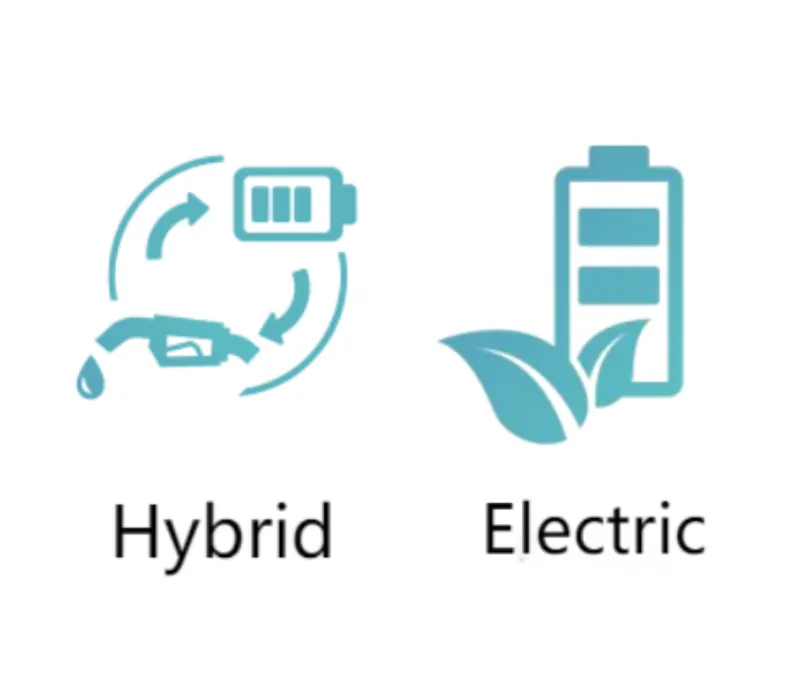Multiple Power Options and Autonomous Driving